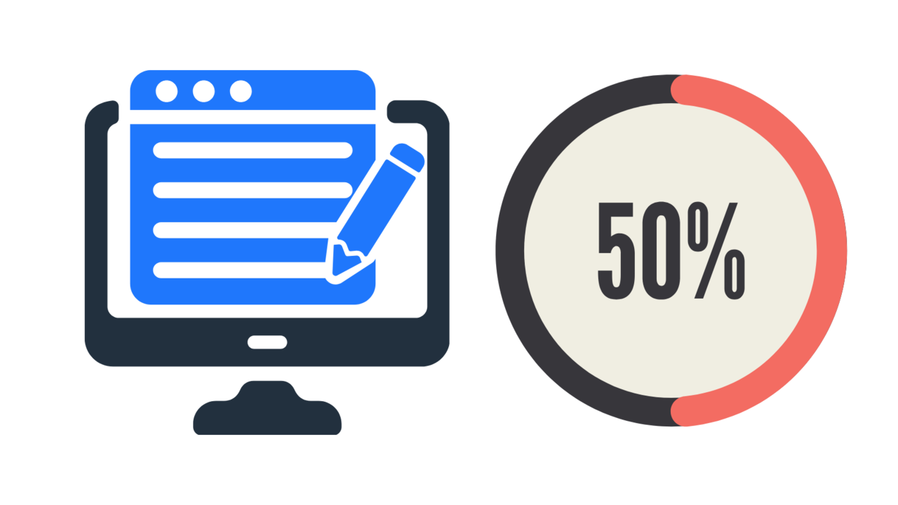 50％の類似でコピーコンテンツのリスク